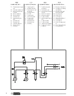 Preview for 28 page of Olimpia splendid AQUARIA 10 Installation, Use And Maintenance Instructions