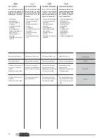 Preview for 30 page of Olimpia splendid AQUARIA 10 Installation, Use And Maintenance Instructions