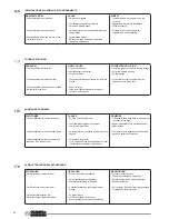 Preview for 32 page of Olimpia splendid AQUARIA 10 Installation, Use And Maintenance Instructions