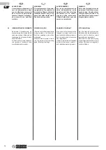 Preview for 16 page of Olimpia splendid AQUARIA 16 Installation, Use And Maintenance Instructions