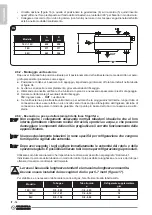 Preview for 28 page of Olimpia splendid ARYAL S1 E 10 C Instructions For Use And Maintenance Manual