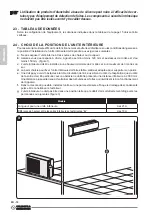 Preview for 84 page of Olimpia splendid ARYAL S1 E 10 C Instructions For Use And Maintenance Manual