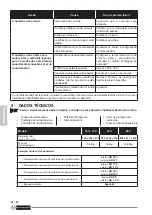 Preview for 194 page of Olimpia splendid ARYAL S1 E 10 C Instructions For Use And Maintenance Manual