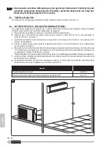 Preview for 264 page of Olimpia splendid ARYAL S1 E 10 C Instructions For Use And Maintenance Manual