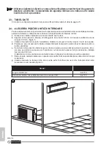 Preview for 294 page of Olimpia splendid ARYAL S1 E 10 C Instructions For Use And Maintenance Manual