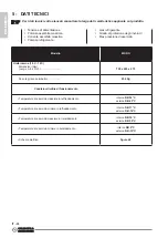 Предварительный просмотр 52 страницы Olimpia splendid ARYAL S1 E Instructions For Use And Maintenance Manual