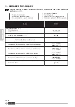 Предварительный просмотр 128 страницы Olimpia splendid ARYAL S1 E Instructions For Use And Maintenance Manual