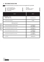 Предварительный просмотр 166 страницы Olimpia splendid ARYAL S1 E Instructions For Use And Maintenance Manual