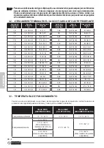 Preview for 118 page of Olimpia splendid ARYAL S2 E Instructions For Use And Maintenance Manual