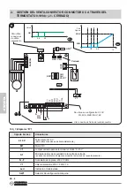 Предварительный просмотр 82 страницы Olimpia splendid Bi2 AR Instructions For Mounting And Use