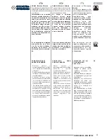 Предварительный просмотр 85 страницы Olimpia splendid BIG 20 HP HE Instructions For Installation, Use And Maintenance Manual