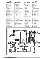 Предварительный просмотр 94 страницы Olimpia splendid BIG 20 HP HE Instructions For Installation, Use And Maintenance Manual