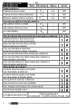 Preview for 28 page of Olimpia splendid CALDO CIRCLE 20 A Instructions For Installation, Use And Maintenance Manual