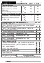 Preview for 30 page of Olimpia splendid CALDO CIRCLE 20 A Instructions For Installation, Use And Maintenance Manual