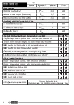 Preview for 34 page of Olimpia splendid CALDO CIRCLE 20 A Instructions For Installation, Use And Maintenance Manual