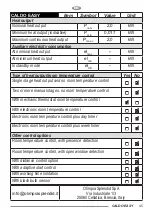 Preview for 45 page of Olimpia splendid CALDO EASY B Instructions For Installation, Use And Maintenance Manual