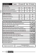 Preview for 52 page of Olimpia splendid Caldo Relax Instructions For Use And Maintenance Manual