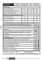 Preview for 100 page of Olimpia splendid Caldo Relax Instructions For Use And Maintenance Manual