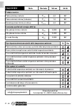 Preview for 16 page of Olimpia splendid Caldo Rock M Instructions For Use And Maintenance Manual