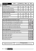 Preview for 28 page of Olimpia splendid Caldo Rock M Instructions For Use And Maintenance Manual