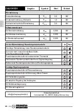 Preview for 52 page of Olimpia splendid Caldo Rock M Instructions For Use And Maintenance Manual