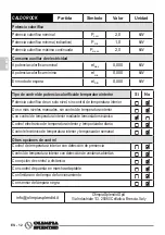 Preview for 64 page of Olimpia splendid Caldo Rock M Instructions For Use And Maintenance Manual