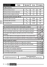 Preview for 76 page of Olimpia splendid Caldo Rock M Instructions For Use And Maintenance Manual