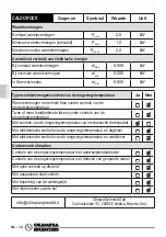 Preview for 88 page of Olimpia splendid Caldo Rock M Instructions For Use And Maintenance Manual