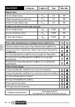 Preview for 100 page of Olimpia splendid Caldo Rock M Instructions For Use And Maintenance Manual