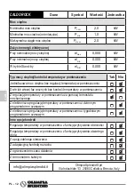 Preview for 112 page of Olimpia splendid Caldo Rock M Instructions For Use And Maintenance Manual