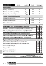 Preview for 172 page of Olimpia splendid Caldo Rock M Instructions For Use And Maintenance Manual