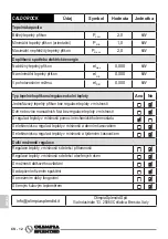 Preview for 184 page of Olimpia splendid Caldo Rock M Instructions For Use And Maintenance Manual