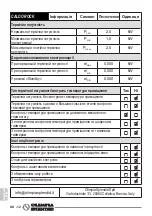 Preview for 196 page of Olimpia splendid Caldo Rock M Instructions For Use And Maintenance Manual