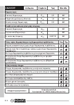 Preview for 284 page of Olimpia splendid CALDO SKY Instructions For Use And Maintenance Manual