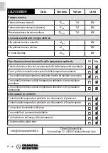 Preview for 16 page of Olimpia splendid CALDODESIGN Instructions For Use And Maintenance Manual