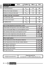 Preview for 28 page of Olimpia splendid CALDODESIGN Instructions For Use And Maintenance Manual