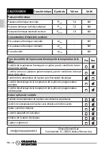 Preview for 40 page of Olimpia splendid CALDODESIGN Instructions For Use And Maintenance Manual