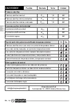 Preview for 64 page of Olimpia splendid CALDODESIGN Instructions For Use And Maintenance Manual