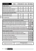 Preview for 76 page of Olimpia splendid CALDODESIGN Instructions For Use And Maintenance Manual