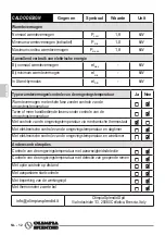 Preview for 88 page of Olimpia splendid CALDODESIGN Instructions For Use And Maintenance Manual