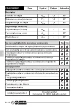 Preview for 112 page of Olimpia splendid CALDODESIGN Instructions For Use And Maintenance Manual