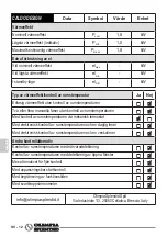 Preview for 136 page of Olimpia splendid CALDODESIGN Instructions For Use And Maintenance Manual