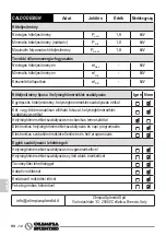 Preview for 172 page of Olimpia splendid CALDODESIGN Instructions For Use And Maintenance Manual