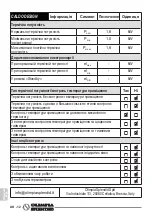 Preview for 196 page of Olimpia splendid CALDODESIGN Instructions For Use And Maintenance Manual