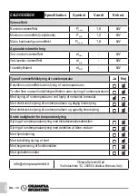 Preview for 208 page of Olimpia splendid CALDODESIGN Instructions For Use And Maintenance Manual