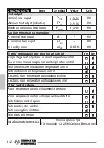 Preview for 68 page of Olimpia splendid Caldorad Instructions For Installation, Use And Maintenance Manual