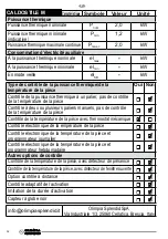 Preview for 32 page of Olimpia splendid Caldostile M Instructions For Installation, Use And Maintenance Manual