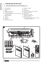 Предварительный просмотр 18 страницы Olimpia splendid Ci2 Wall Series Instructions For Use And Maintenance Manual