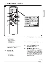 Предварительный просмотр 45 страницы Olimpia splendid Ci2 Wall Series Instructions For Use And Maintenance Manual