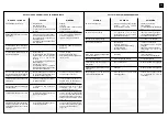 Preview for 28 page of Olimpia splendid CLIMA 16 CENTRAL Instructions For Installation, Use And Maintenance Manual